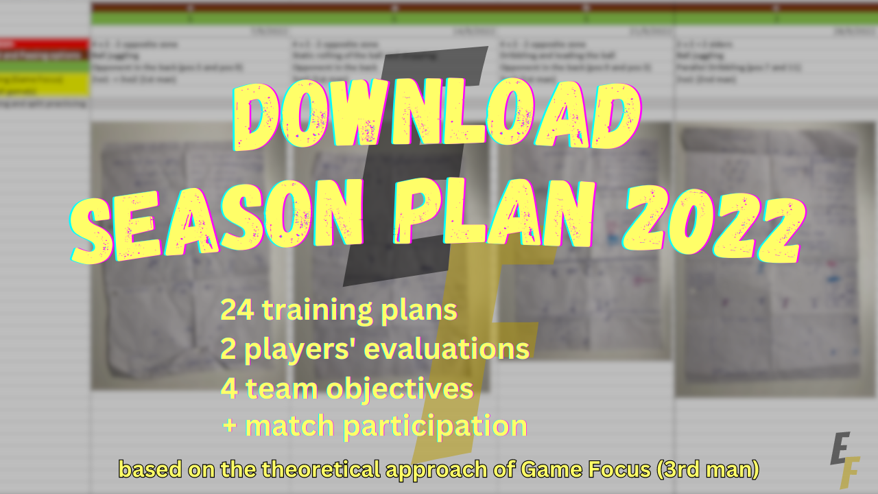 Season plan 2022 by EducatedFootball